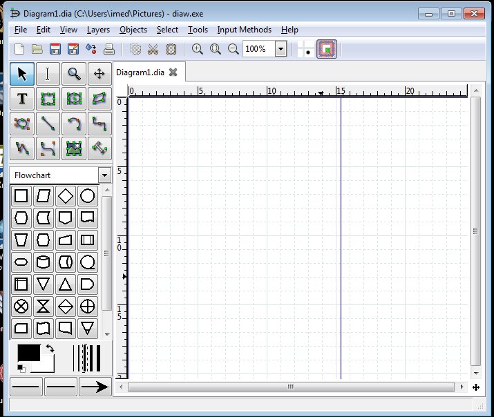 dia-er-diagrams1